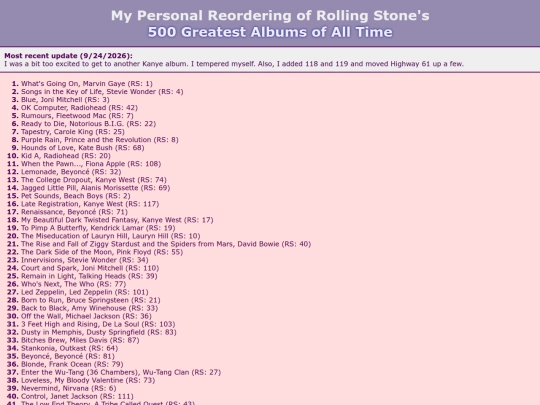inli/Rolling_Stones screenshot