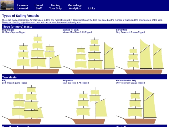 ships/ShipTypes screenshot