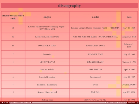 maxdiscography screenshot
