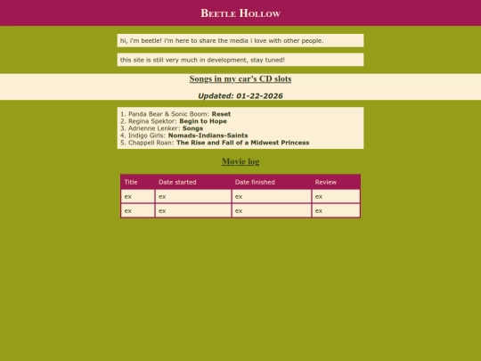 index screenshot