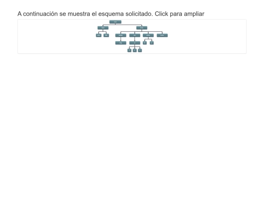 tarea2 screenshot