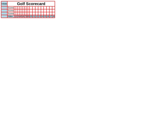 scorecard/golf screenshot