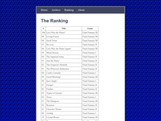 ranking screenshot