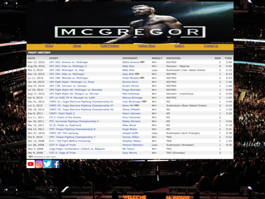 fightfixtures screenshot