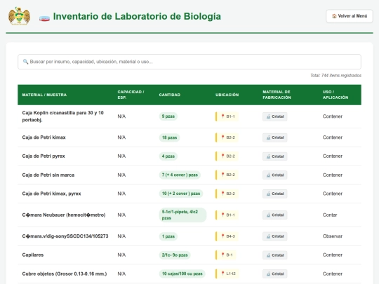 biologia screenshot