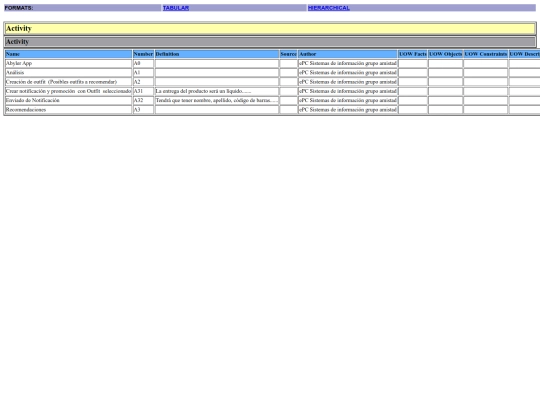 3ActivitysectionTabLkd screenshot