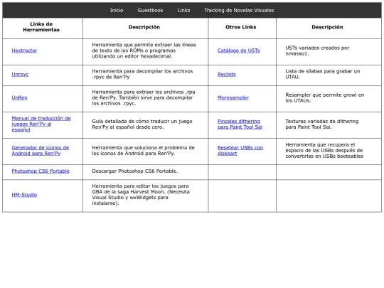 Links screenshot