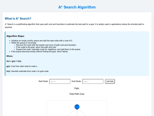 Astar search screenshot