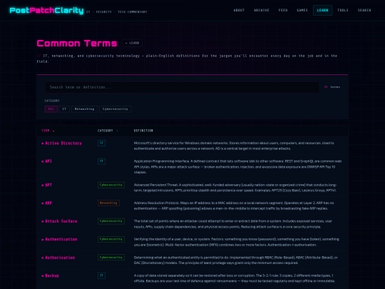 glossary screenshot