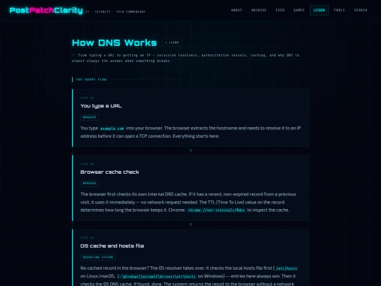 how-dns-works screenshot