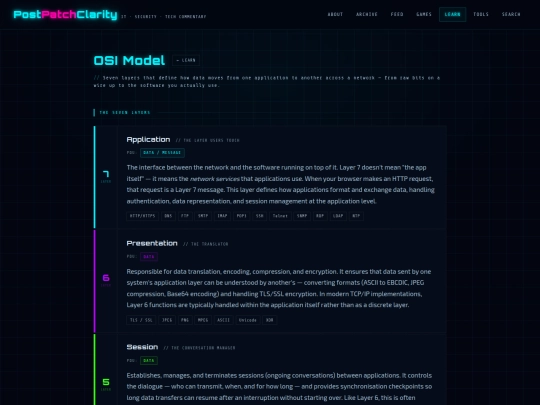 osi-model screenshot