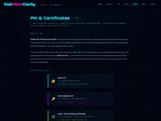 pki-certificates screenshot