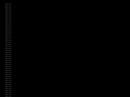 iframe/CONTAINMENT screenshot