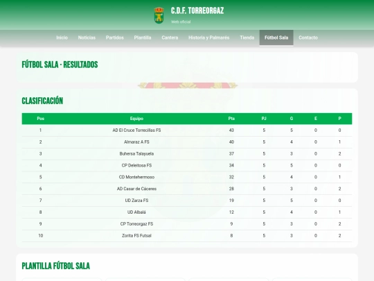 futbol-sala screenshot