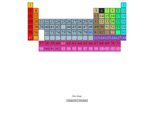 periodictable screenshot