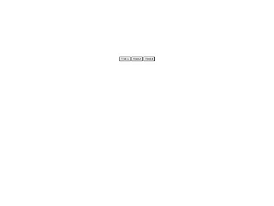 troll screenshot