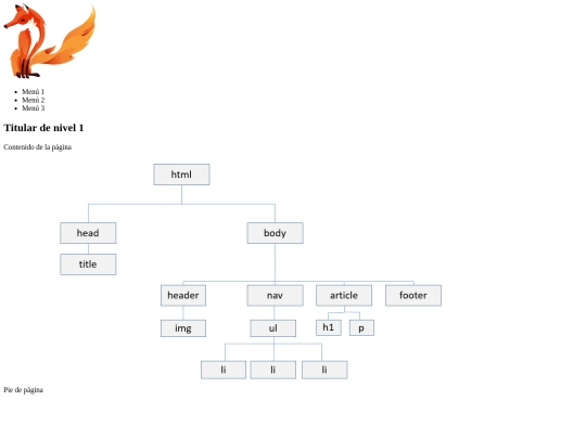 03_arbol_ej screenshot