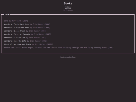medialog0/books screenshot