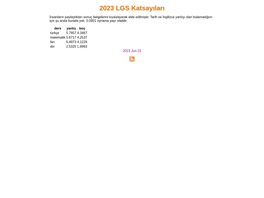 lgs/2023-katsayi screenshot