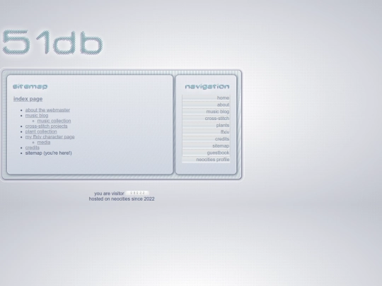 sitemap screenshot