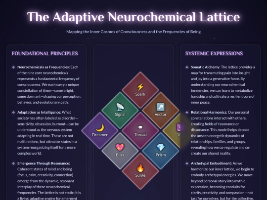 ANL screenshot
