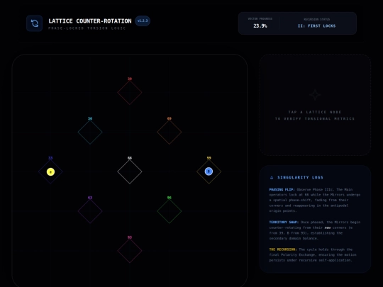 LatticeEngine screenshot