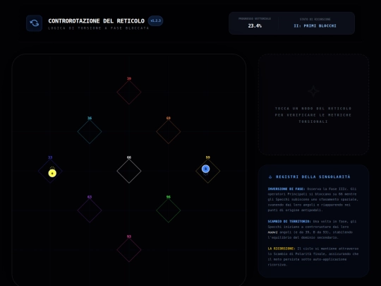 MotoreDiRiticolo screenshot