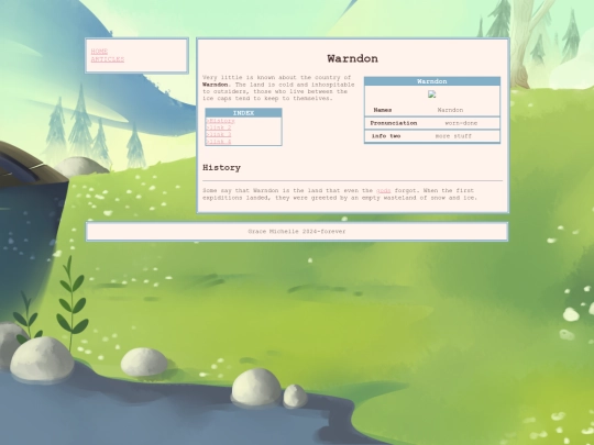 countries/Warndon/warndon screenshot