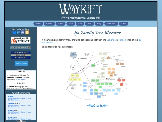 wiki/characters/ya-family-tree-bluestar screenshot