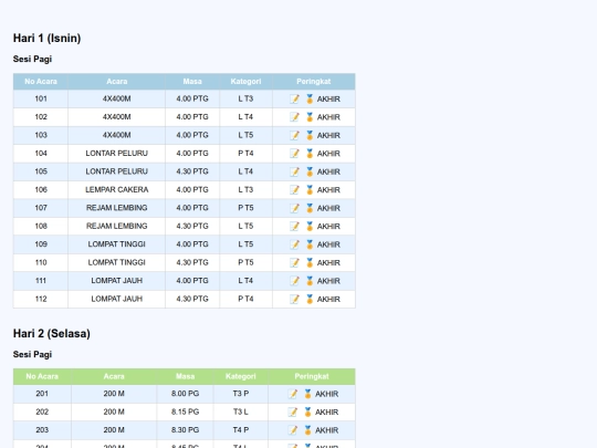 jadualacara screenshot