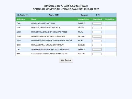 keputusan401 screenshot
