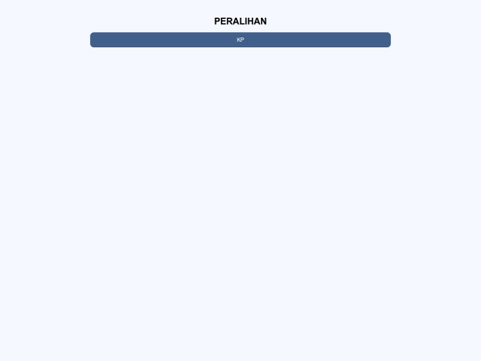 nobibkp screenshot