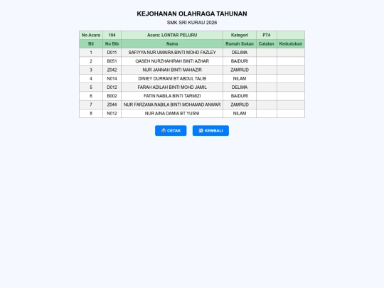 startlist_104 screenshot