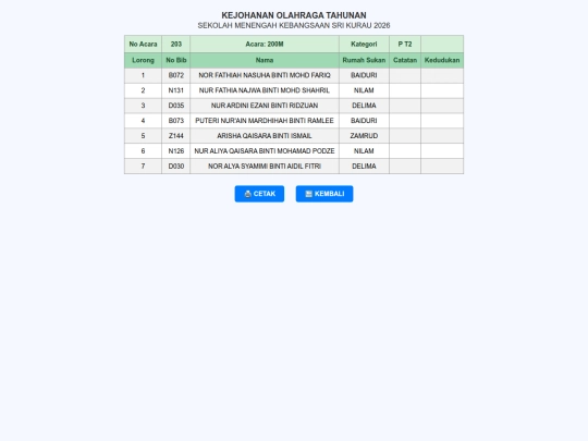 startlist_203 screenshot