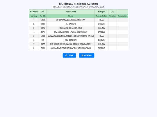 startlist_204 screenshot