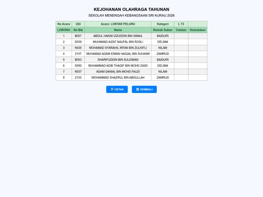 startlist_224 screenshot