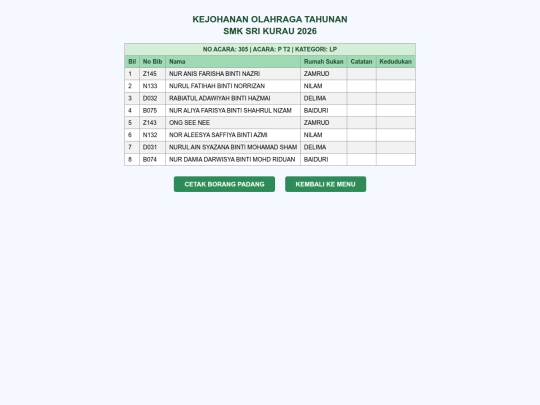 startlist_305 screenshot