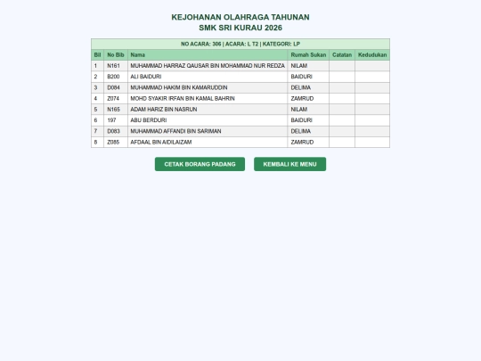 startlist_306 screenshot