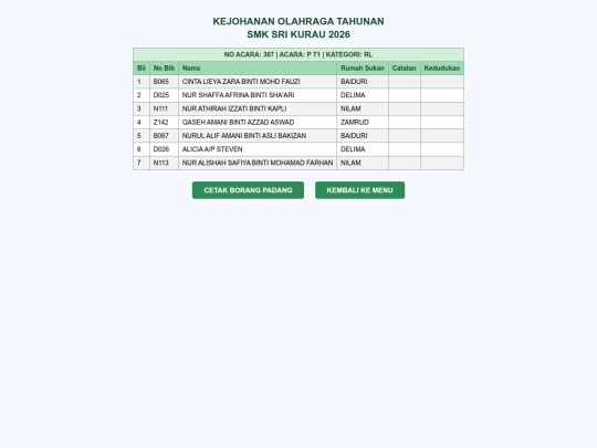 startlist_307 screenshot
