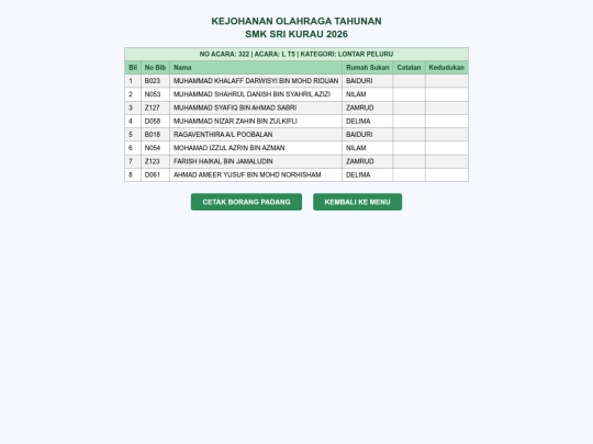 startlist_323 screenshot
