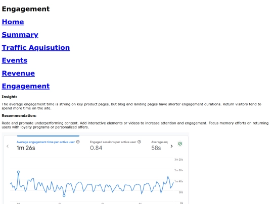 engagement screenshot