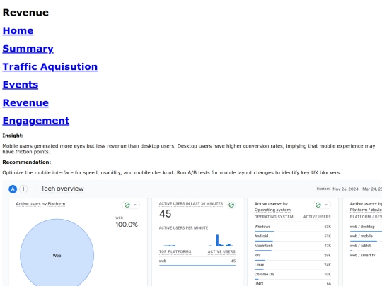 revenue screenshot