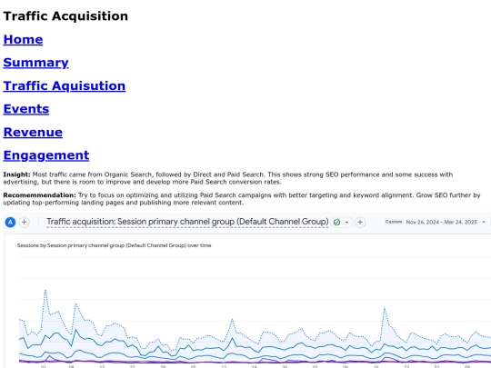 trafficacquisition screenshot