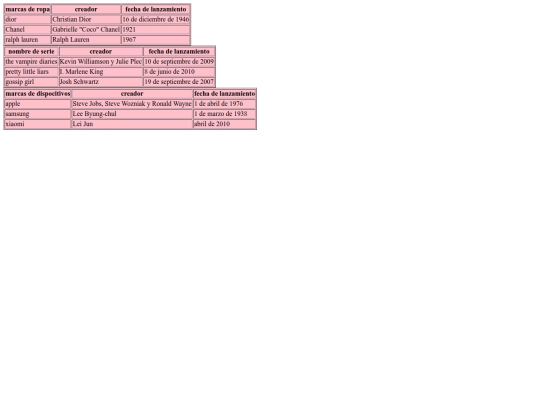 tablas screenshot