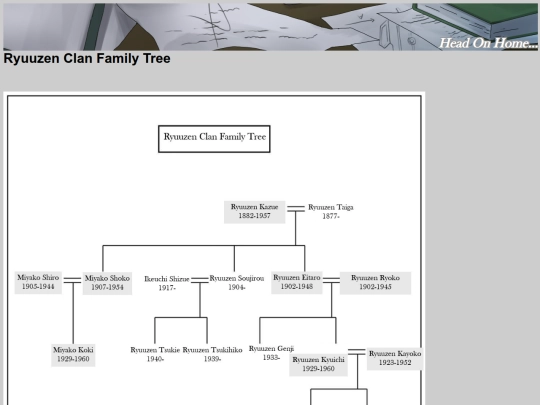 TTT3 screenshot