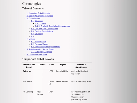 notes/history/chronologies screenshot