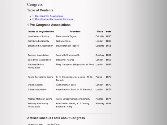 notes/history/congress screenshot