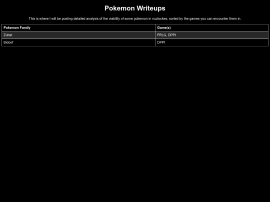 pokemonLP screenshot