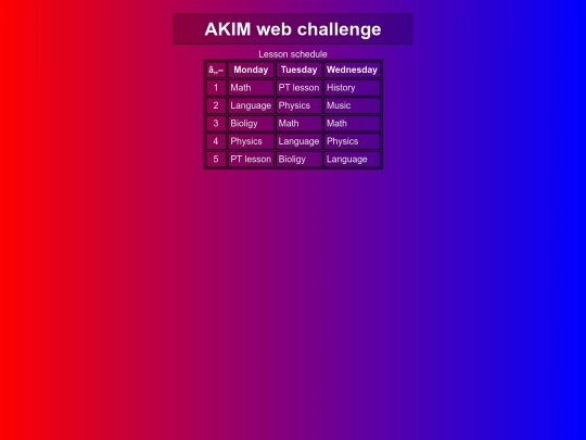 Task1 screenshot