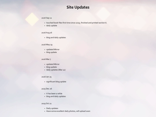 Siteupdates screenshot